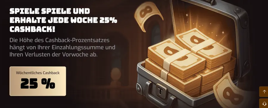 Afkspin bonus code